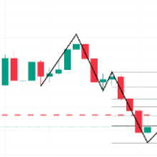 EUR/USD Price Analysis: Bulls eye a deeper bullish correction for the ...
