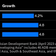 Asian Banks Are Luring Investors Who Think They're a Safer Bet | Forex Factory