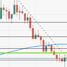 35 euro to usd deals