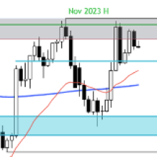 Euro to dollar analysis: EUR/USD looks poised to end 2023 on a high - Forex Factory Euro to dollar analysis: EUR/USD looks poised to end 2023 on a high - Forex Factory