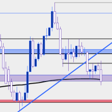 Ecb hot sale eur usd