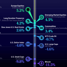 MetaTrader 4 vs. MetaTrader 5: Key Differences Explained | Forex Factory