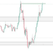 Pound sterling intelligence overview