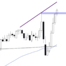 Pound sterling visual data 3