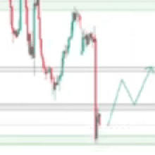 Pound sterling visual data 4
