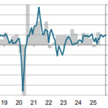 LBMA Platinum and Palladium Pricing to Transition from LME in Mid-2026 ...