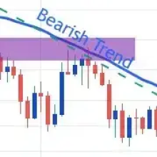 UK retail sales slump deepens in June 2026 - CBI Distributive Trades ...