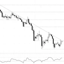 USD/JPY falters, EUR/USD awaits French bond verdict