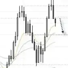 Q3-26 Canadian Business Outlook Survey: More firms plan cost pass ...